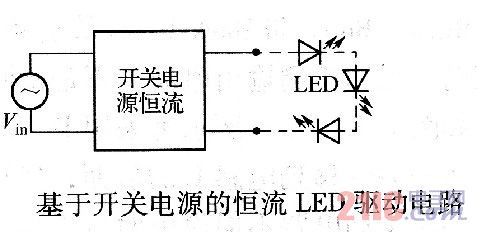 基于开关电源的恒流LED驱动电路.jpg