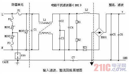 开关电源交流输入及整流滤波基本电路图.jpg