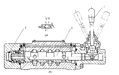 手动换向阀构成