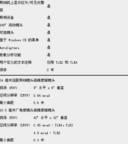 其它及配件参数