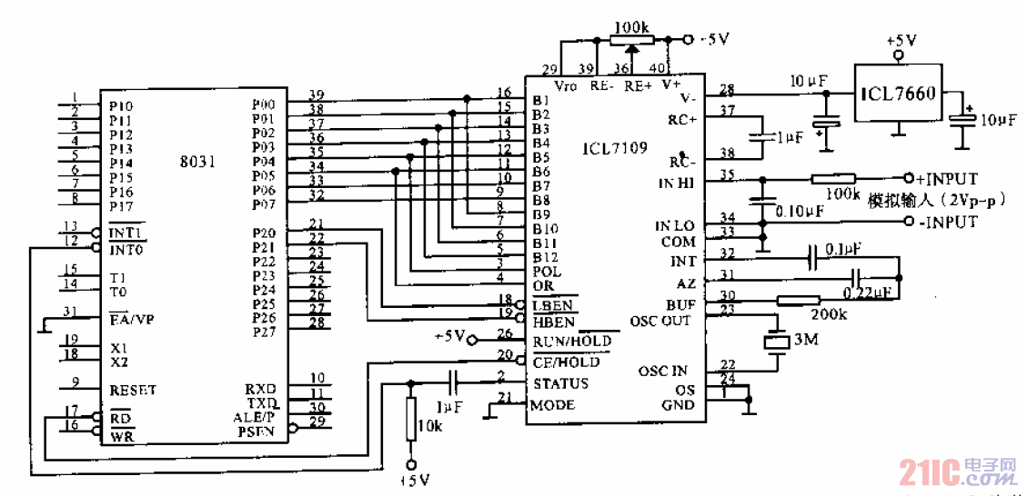 ICL7109与单片机的接口电路.gif