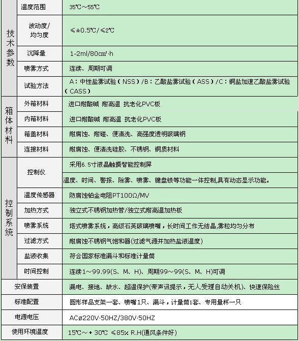 智能型盐雾腐蚀试验箱参数