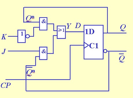 用D触发器构成JK触发器