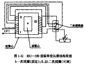 弧焊变压器的原理