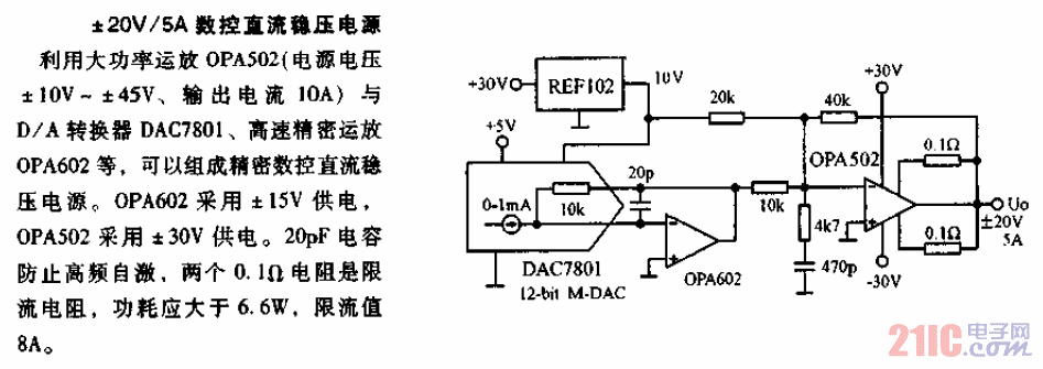 正负20V－5A精密数控直流稳压电源.gif