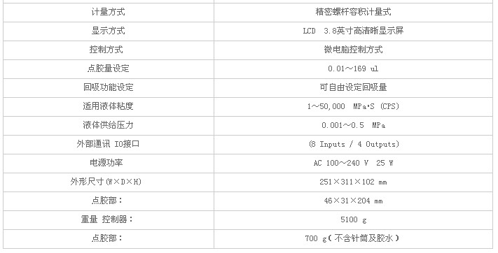 LED点胶机的主要参数