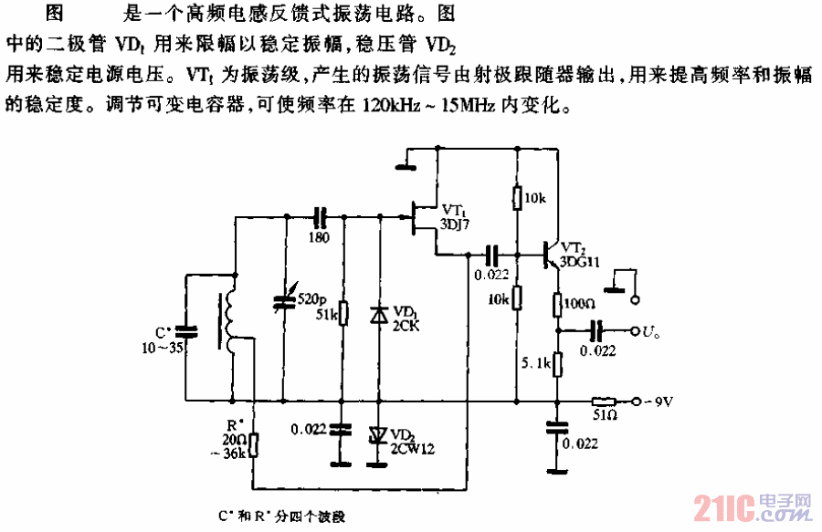 可变频率的高频LC振荡器电路.gif