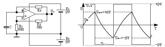 简易波形发生器的工作原理