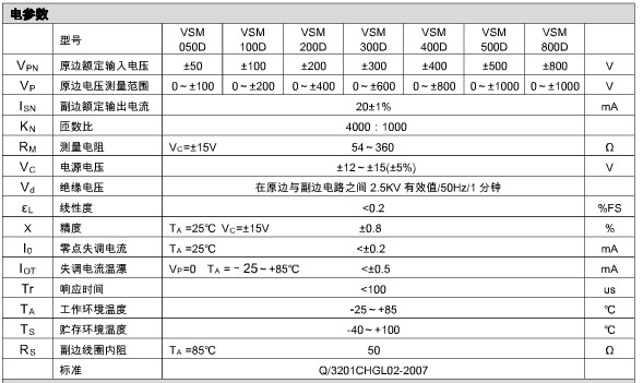 电压传感器的技术参数
