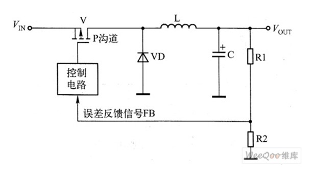 电感降压式DC／DC变换器原理框图